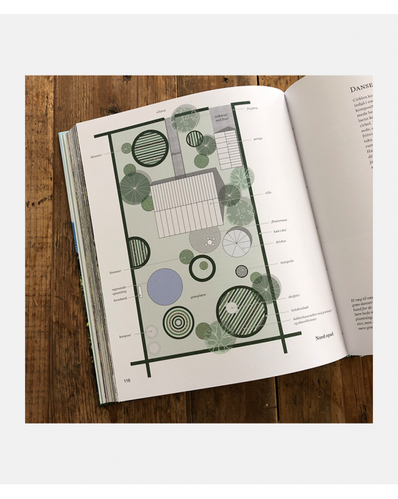 Smuk køkkenhave - inspiration og haveplanter